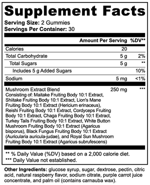 Mushroom Extract Complex