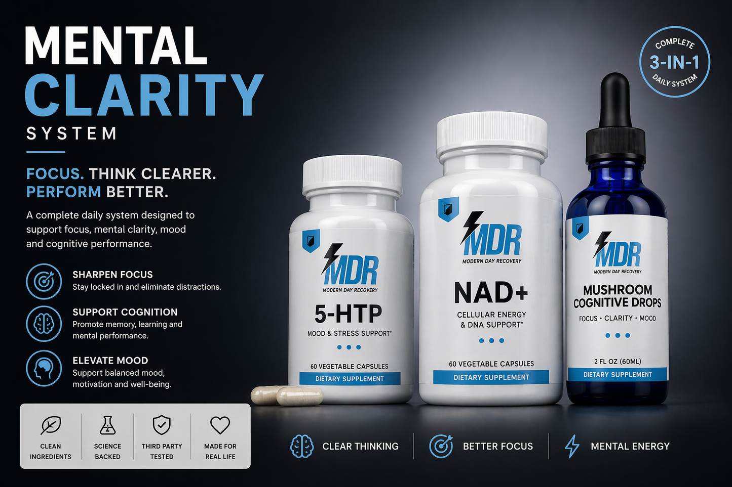 Mental Clarity System