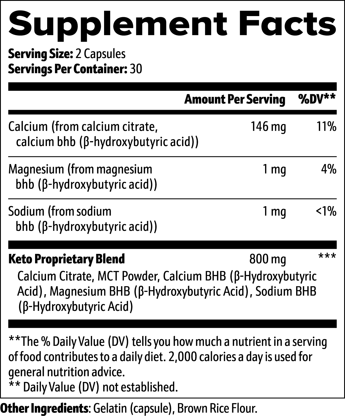 Ketone Energy Complex