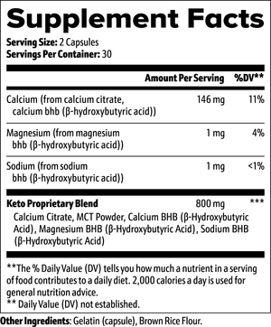 Ketone Energy Complex
