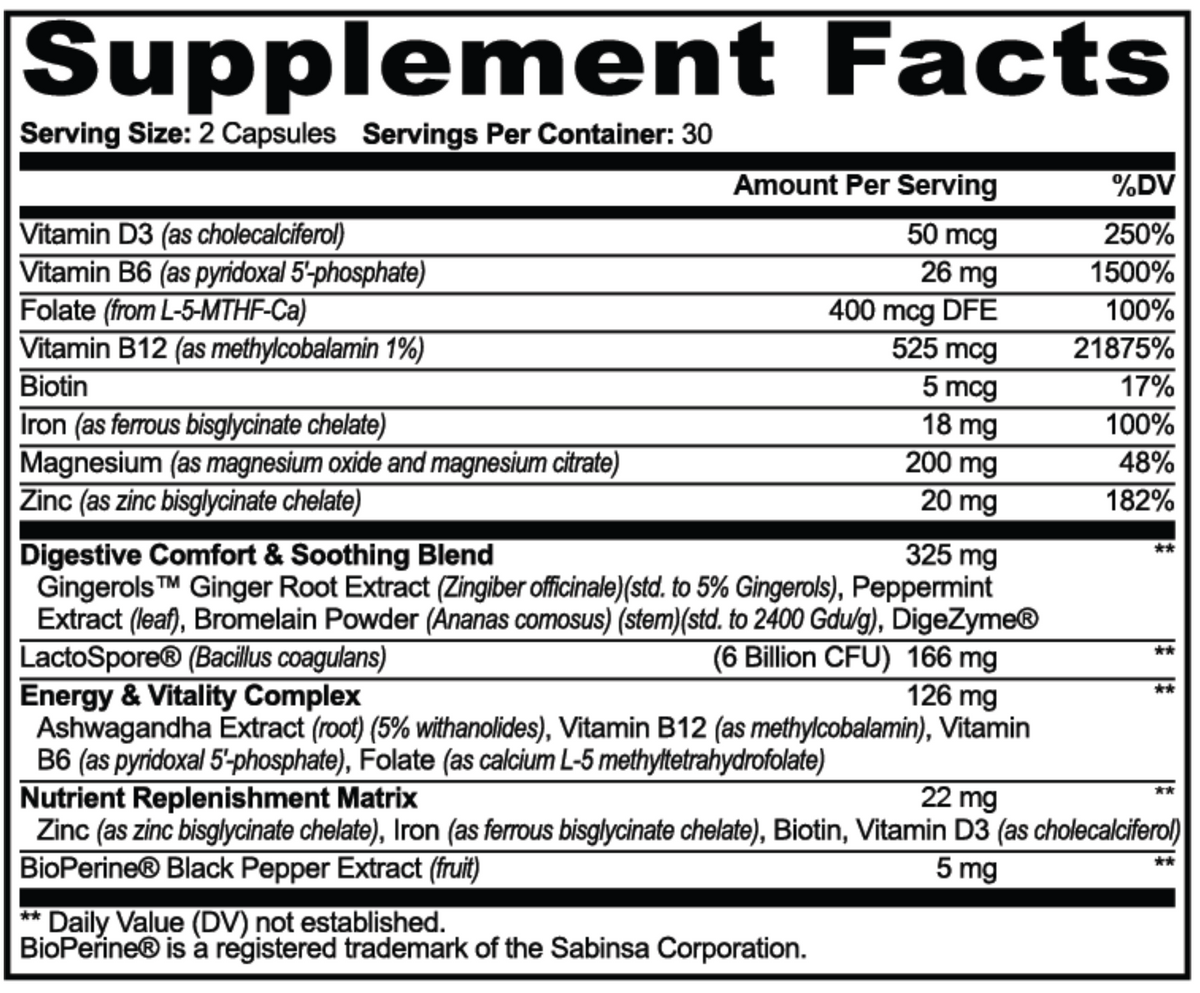 Metabolic Wellness Complex
