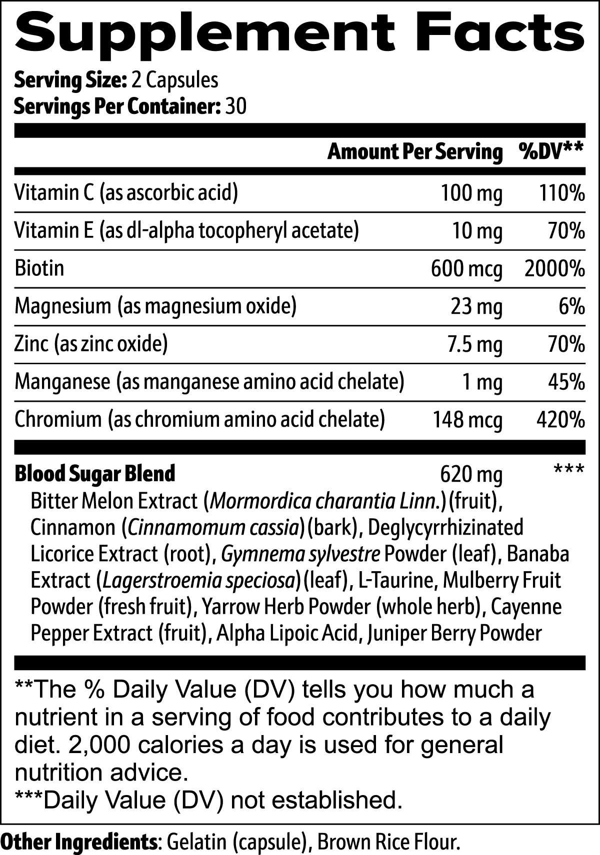 Daily Glucose Balance Formula